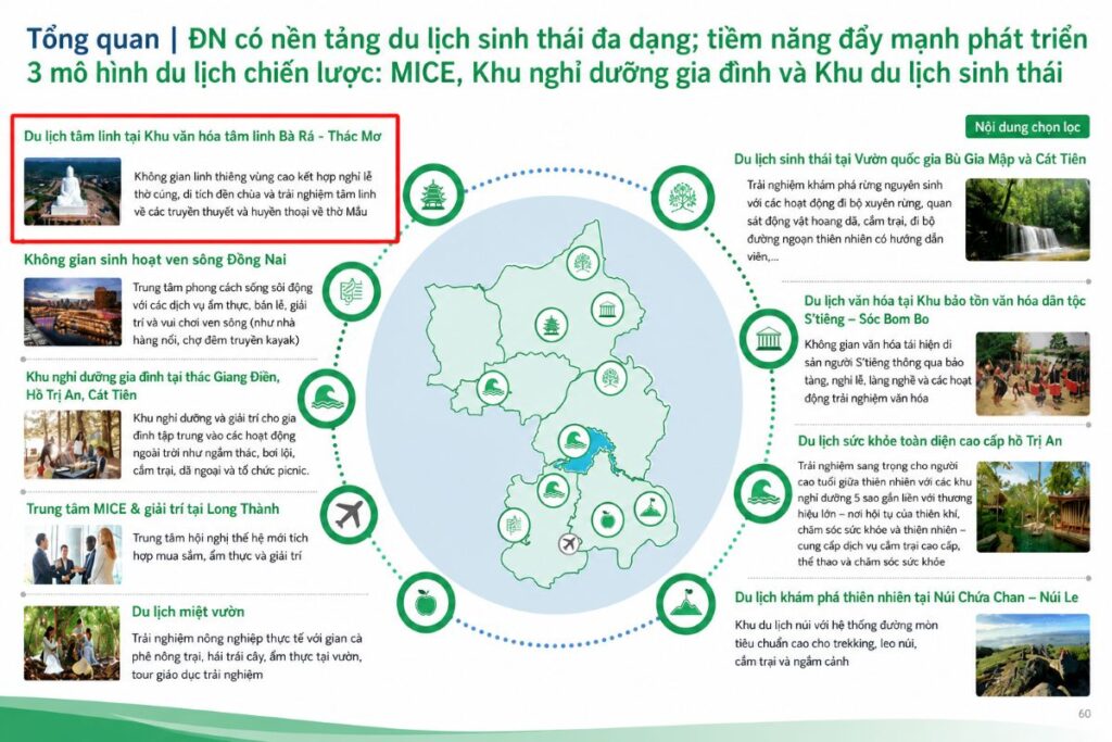 Dự án du lịch sinh thái kỳ vọng khai thác tiềm năng khu vực, thúc đẩy phát triển thương mại, dịch vụ và kinh tế địa phương.
