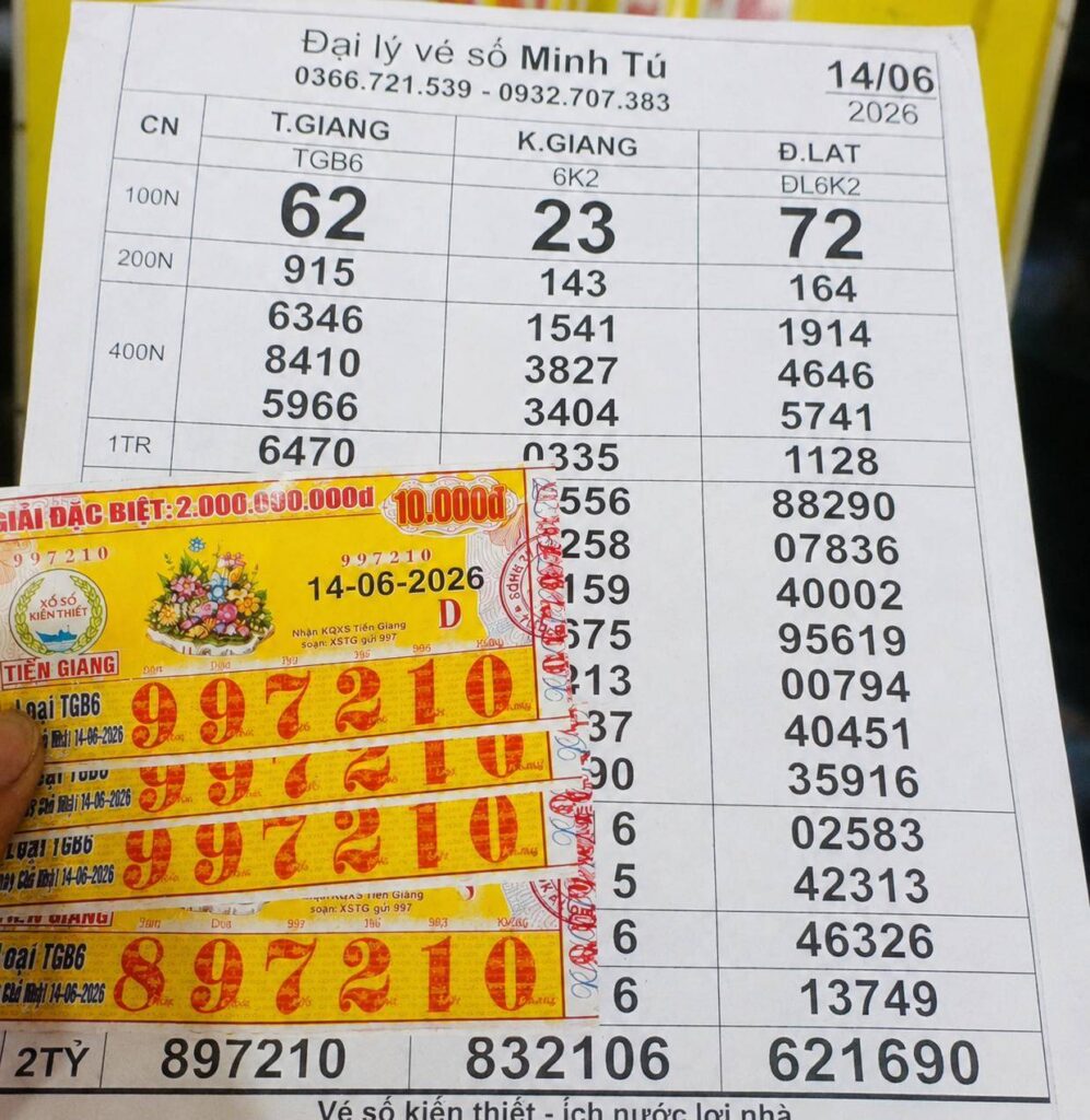 Kết quả xổ số miền Nam 14-6: nhiều người tại Đồng Nai, TP.HCM, Vĩnh Long, Cần Thơ trúng thưởng, chi tiết giải thưởng mới nhất.