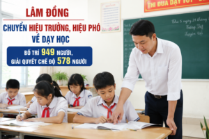 Lâm Đồng chuyển hiệu trưởng, hiệu phó về dạy học, bố trí 949 người đứng lớp và giải quyết chế độ cho 578 người sau sắp xếp.
